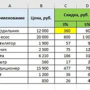 Шаг 2: Выбрать вкладку "Расширенные" и настроить опции