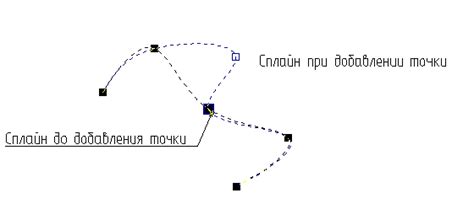 Шаг 2: Выбрать фигуру для добавления точки соединения