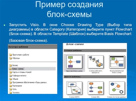 Шаг 2: Запуск Visio и выбор типа диаграммы