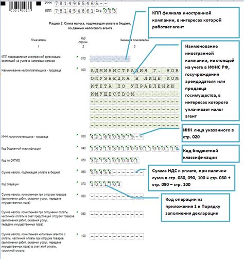 Шаг 2: Настройка регистрации НДС