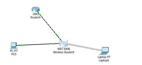 Шаг 2: Настройка Wi-Fi