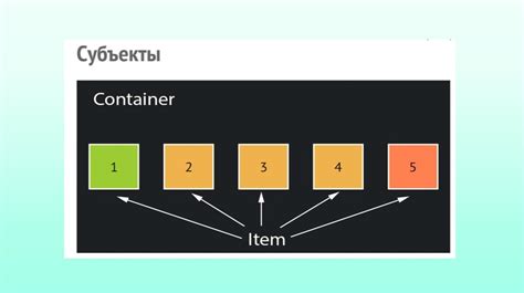 Шаг 2: Настройте свойства flexbox