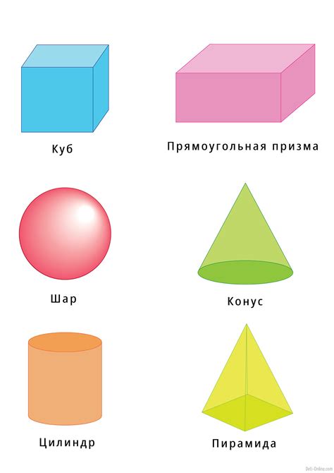 Шаг 2: Начинаем создавать объемные фигуры