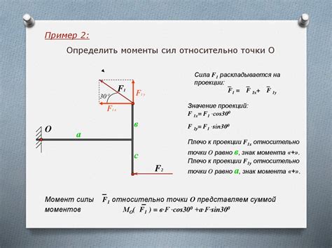 Шаг 2: Определение выравнивания относительно отступов