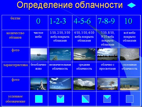 Шаг 2: Определение общего облика