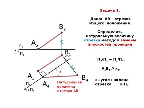 Шаг 2: Определение угла наклона