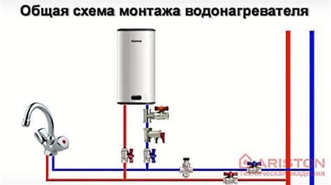 Шаг 2: Отключение подачи воды к бойлеру