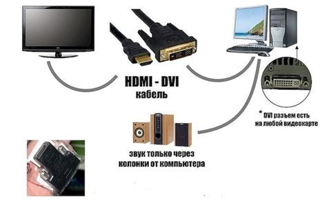 Шаг 2: Подготовка телевизора Novex к подключению по Wi-Fi