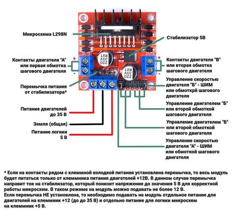 Шаг 2: Подключение к источнику питания