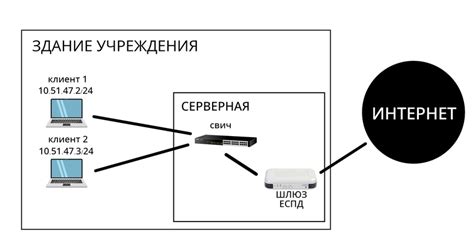 Шаг 2: Подключение к wifi ЕСПД Ростелеком