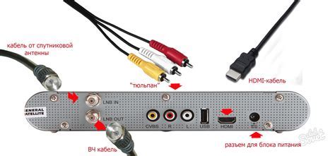 Шаг 2: Подключение приставки к HDMI-порту телевизора