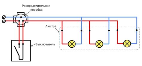 Шаг 2: Подключение электрических проводов