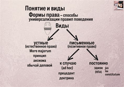 Шаг 2: Проверьте доступные источники информации