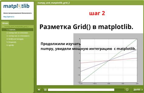 Шаг 2: Разметка базового круга