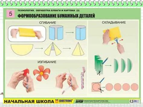 Шаг 2: Разрезание бумаги на квадраты