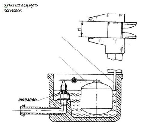 Шаг 2: Расположение поплавковой камеры