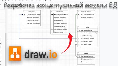 Шаг 2: Создание базовой структуры статусной модели