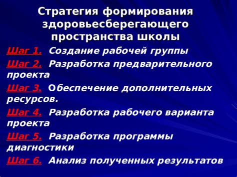 Шаг 2: Создание рабочей площадки для таблички