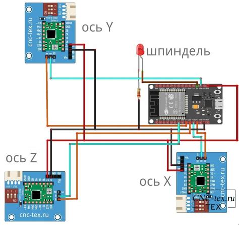 Шаг 2: Установка драйверов для ESP32 CAM