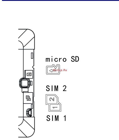 Шаг 2. Установка SIM-карты