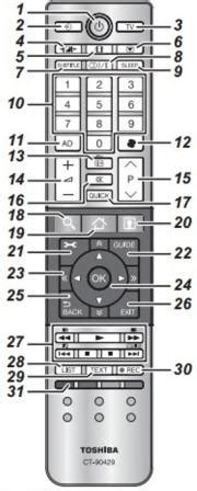 Шаг 3: Включение телевизора Toshiba