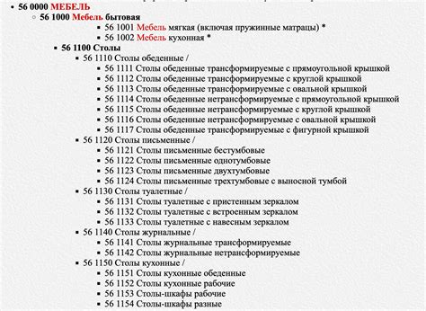 Шаг 3: Выбор категории и типа товаров