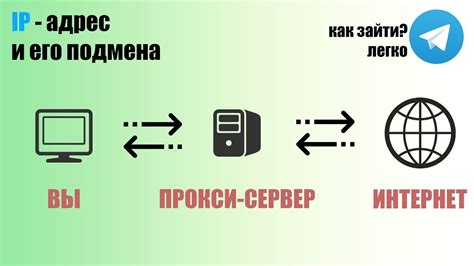 Шаг 3: Изменение IP адреса