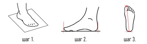 Шаг 3: Измерьте свои ноги