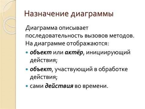 Шаг 3: Определение последовательности действий