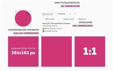 Шаг 3: Определите формат и содержание поста