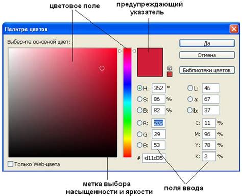 Шаг 3: Оформление твикстора в графическом редакторе