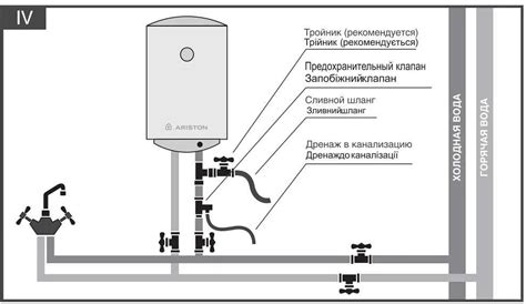 Шаг 3: Подключение водонагревателя к телефону