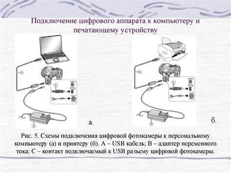 Шаг 3: Подключение устройства к ПК