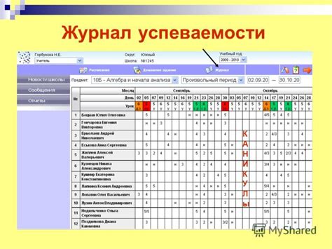 Шаг 3: Поиск оценки в электронном журнале