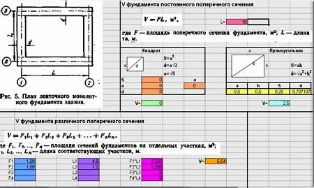 Шаг 3: Проектируйте и стройте торс уточки