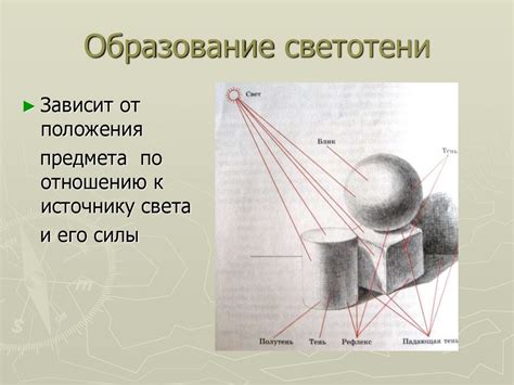 Шаг 3: Проработка теней и светотеней