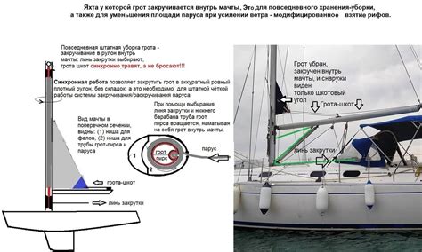 Шаг 3: Соберите мачту и паруса