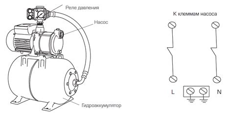 Шаг 3: Соединение насоса с генератором