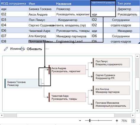 Шаг 3: Создание диаграммы с помощью инструментов Visio