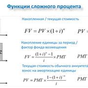 Шаг 3: Сравните стоимость услуг