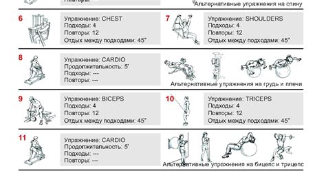 Шаг 3: Техники тренировки рук