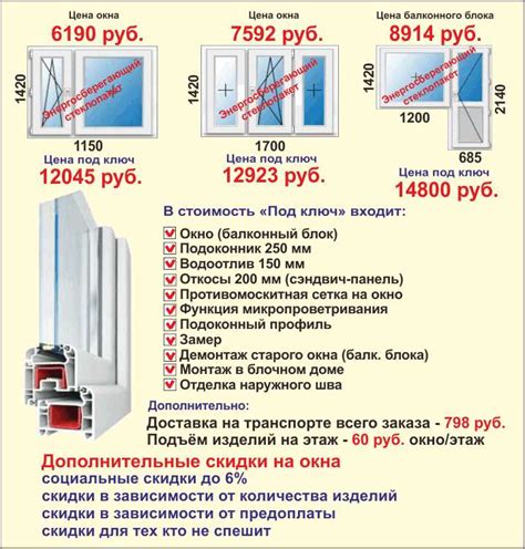 Шаг 3: Установка крепежных элементов