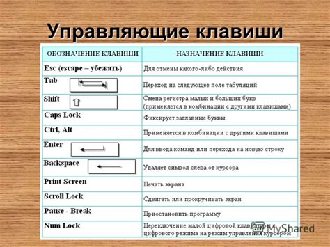 Шаг 3. Используйте комбинацию клавиш для удаления группового выделения