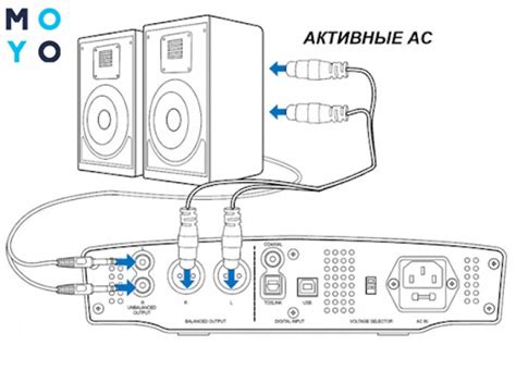 Шаг 3. Подключение главной акустической колонки