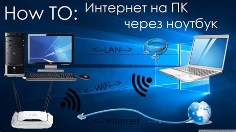 Шаг 3. Подключение к сети Интернет