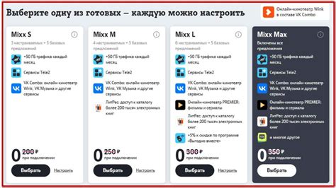 Шаг 4: Активация mixx теле2 на телефоне