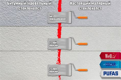 Шаг 4: Высушивание и закрепление формы рожка