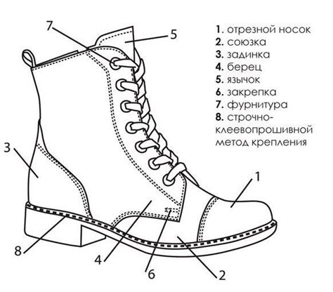 Шаг 4: Добавьте детали одежды и обуви