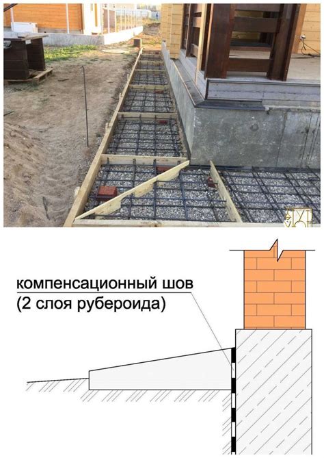 Шаг 4: Закрепление подлокотника