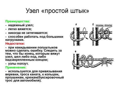 Шаг 4: Затяните узел